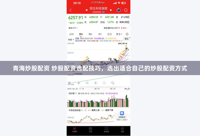 青海炒股配资 炒股配资选配技巧，选出适合自己的炒股配资方式