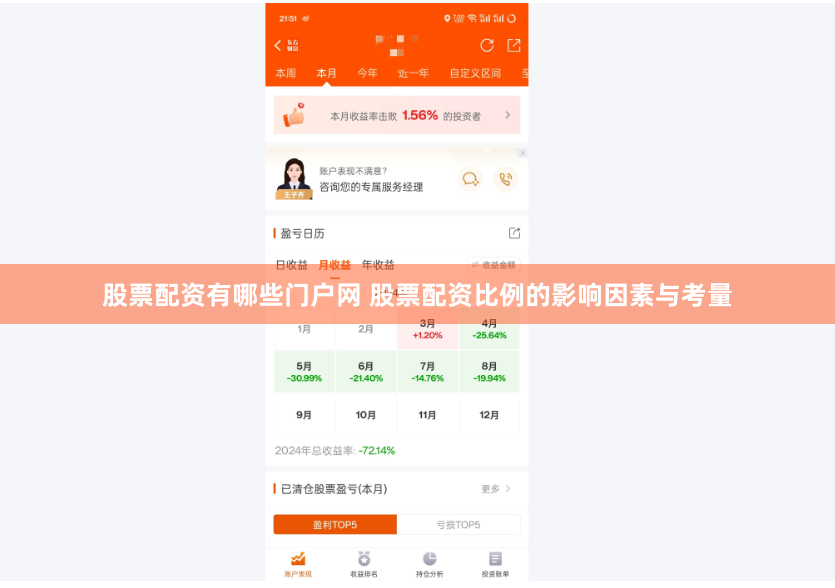 股票配资有哪些门户网 股票配资比例的影响因素与考量