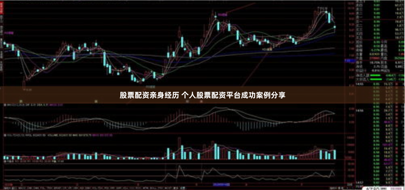 股票配资亲身经历 个人股票配资平台成功案例分享
