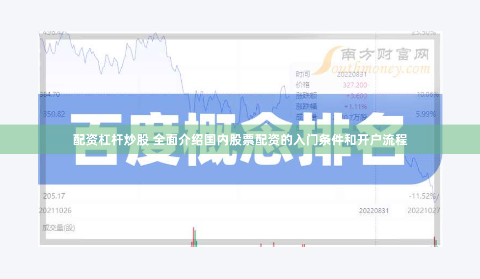 配资杠杆炒股 全面介绍国内股票配资的入门条件和开户流程