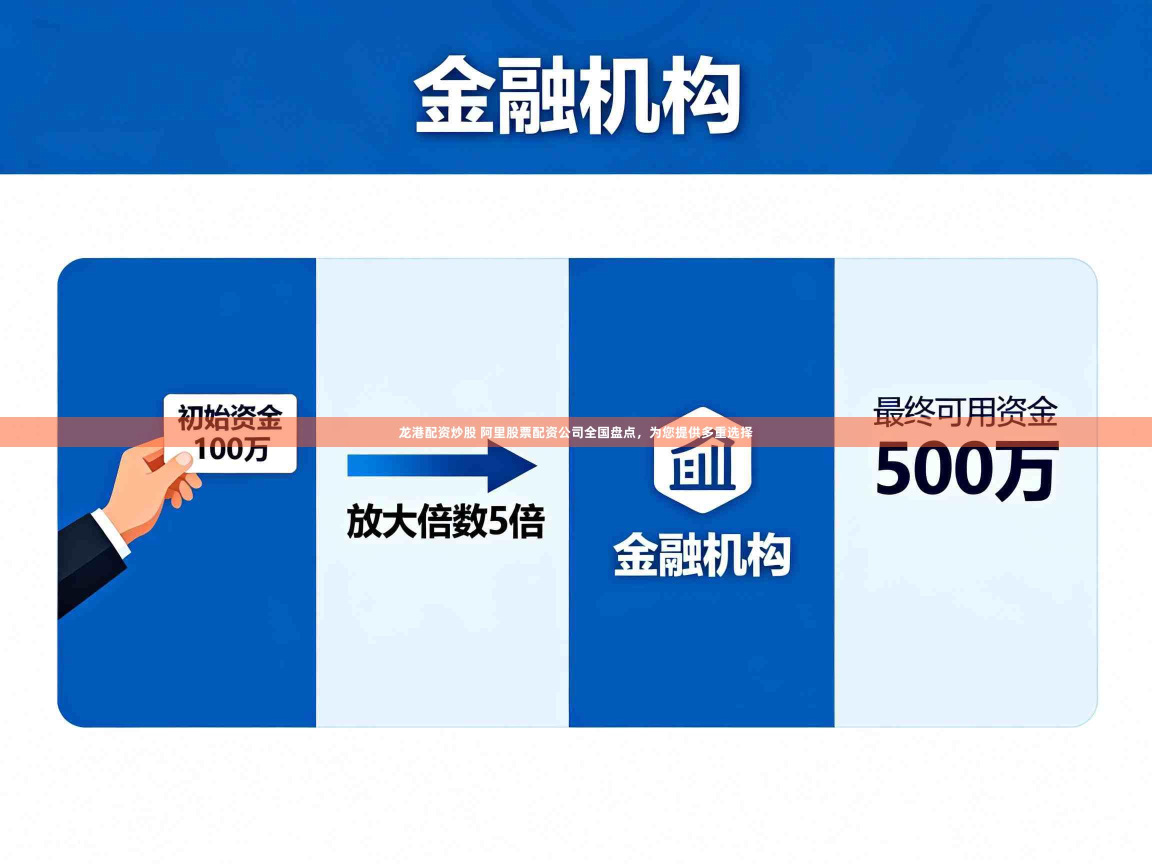 龙港配资炒股 阿里股票配资公司全国盘点，为您提供多重选择