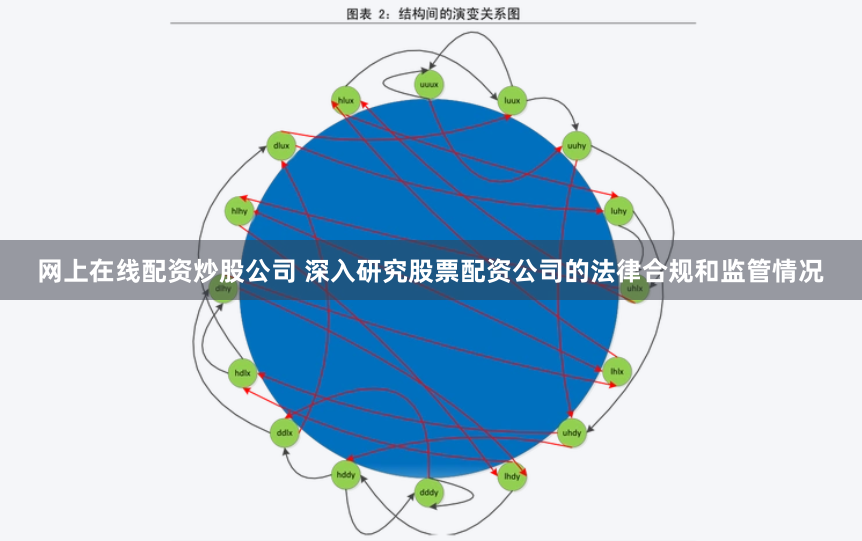 网上在线配资炒股公司 深入研究股票配资公司的法律合规和监管情况