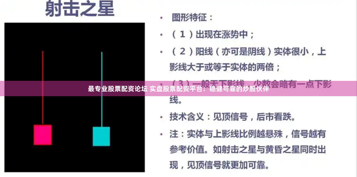 最专业股票配资论坛 实盘股票配资平台：稳健可靠的炒股伙伴