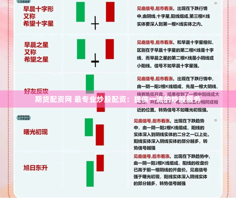 期货配资网 最专业炒股配资：提供一流的炒股服务
