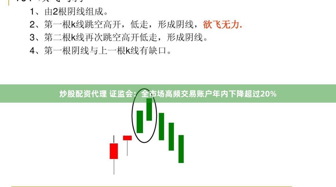 炒股配资代理 证监会：全市场高频交易账户年内下降超过20%