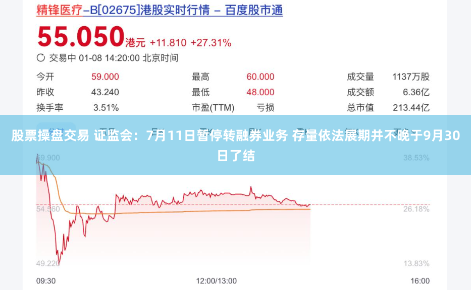 股票操盘交易 证监会：7月11日暂停转融券业务 存量依法展期并不晚于9月30日了结