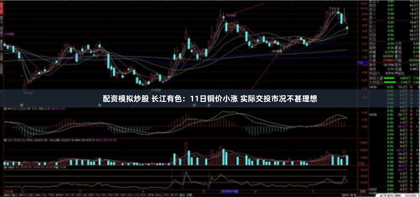 配资模拟炒股 长江有色：11日铜价小涨 实际交投市况不甚理想